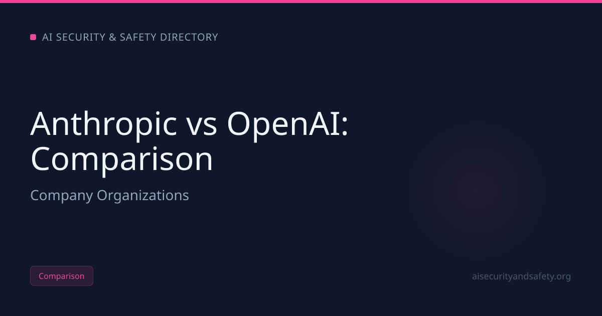 Anthropic vs OpenAI (2026): Which AI Safety Org Leads? | AI Safety ...
