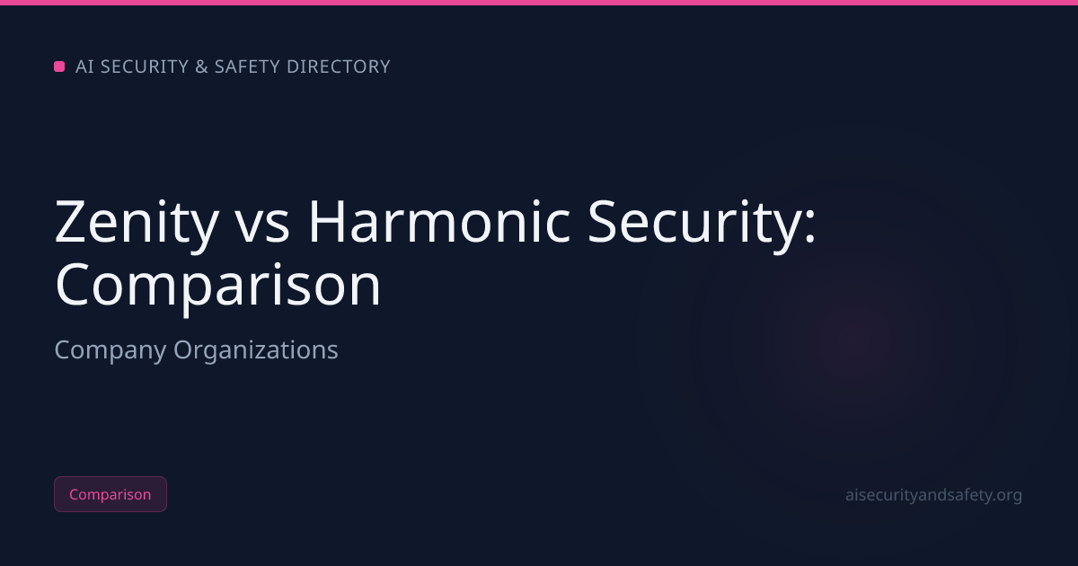 Zenity vs Harmonic Security (2026): Which AI Safety Org Leads? | AI ...