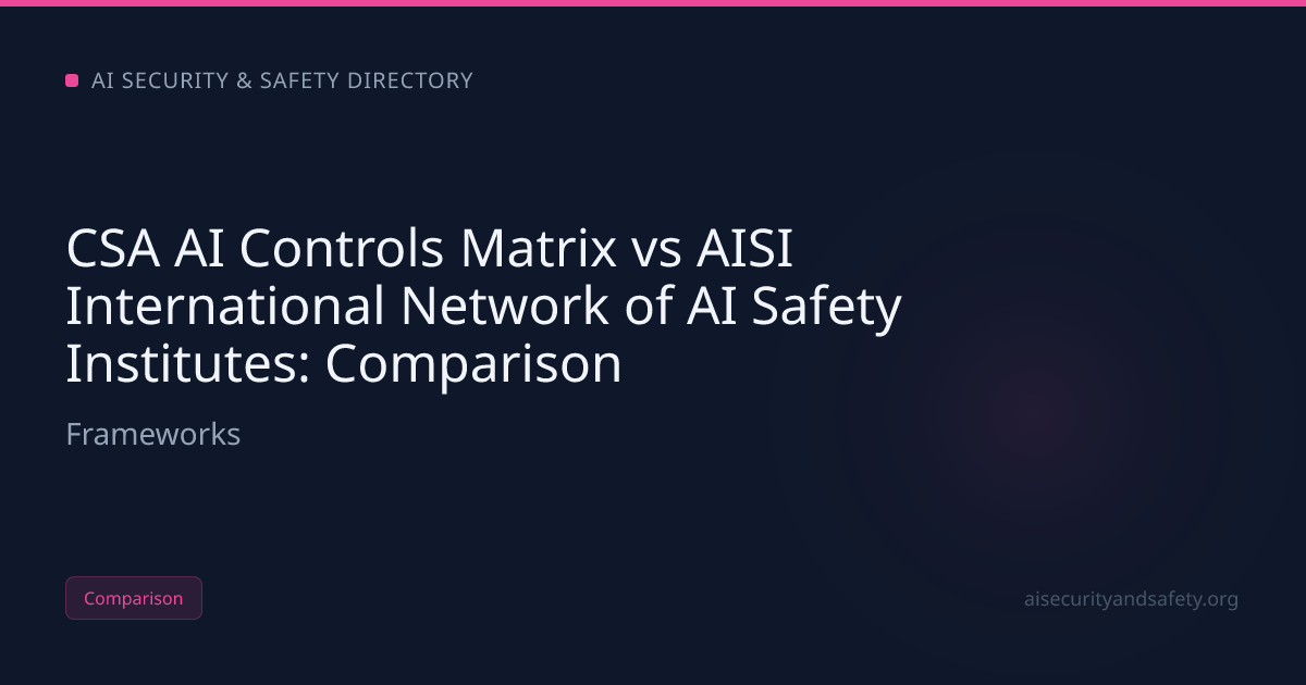 CSA AI Controls Matrix vs AISI International Network of AI Safety | AI ...