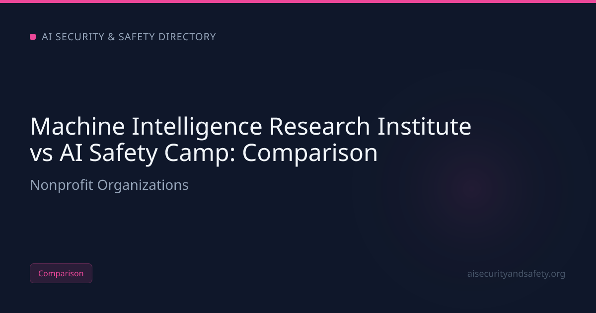 Machine Intelligence Research Institute vs AI Safety Camp (2026): | AI ...