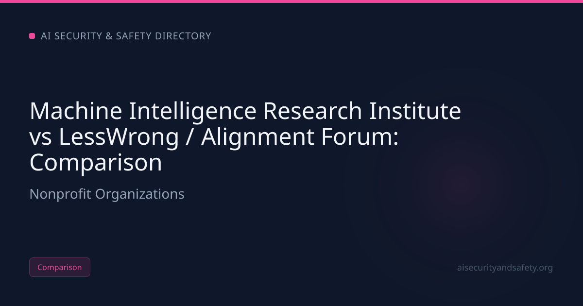 Machine Intelligence Research Institute vs LessWrong / Alignment | AI ...
