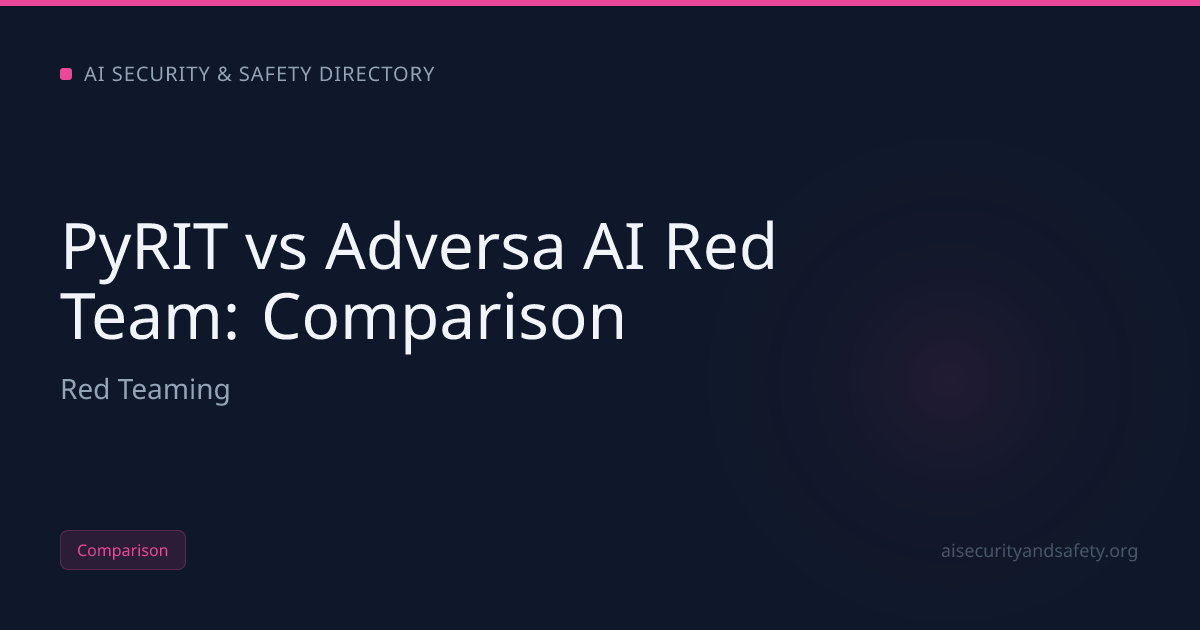 PyRIT vs Adversa AI Red Team (2026): Honest Comparison [Free] | AI ...
