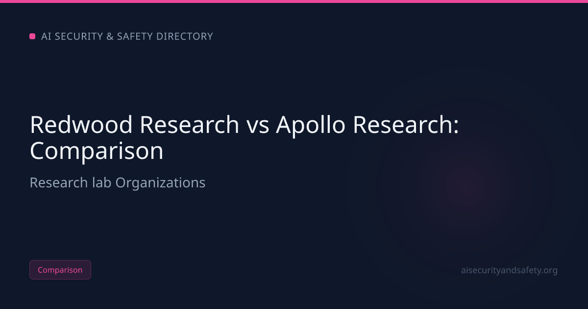 Redwood Research vs Apollo Research (2026): Which AI Safety Org Leads ...