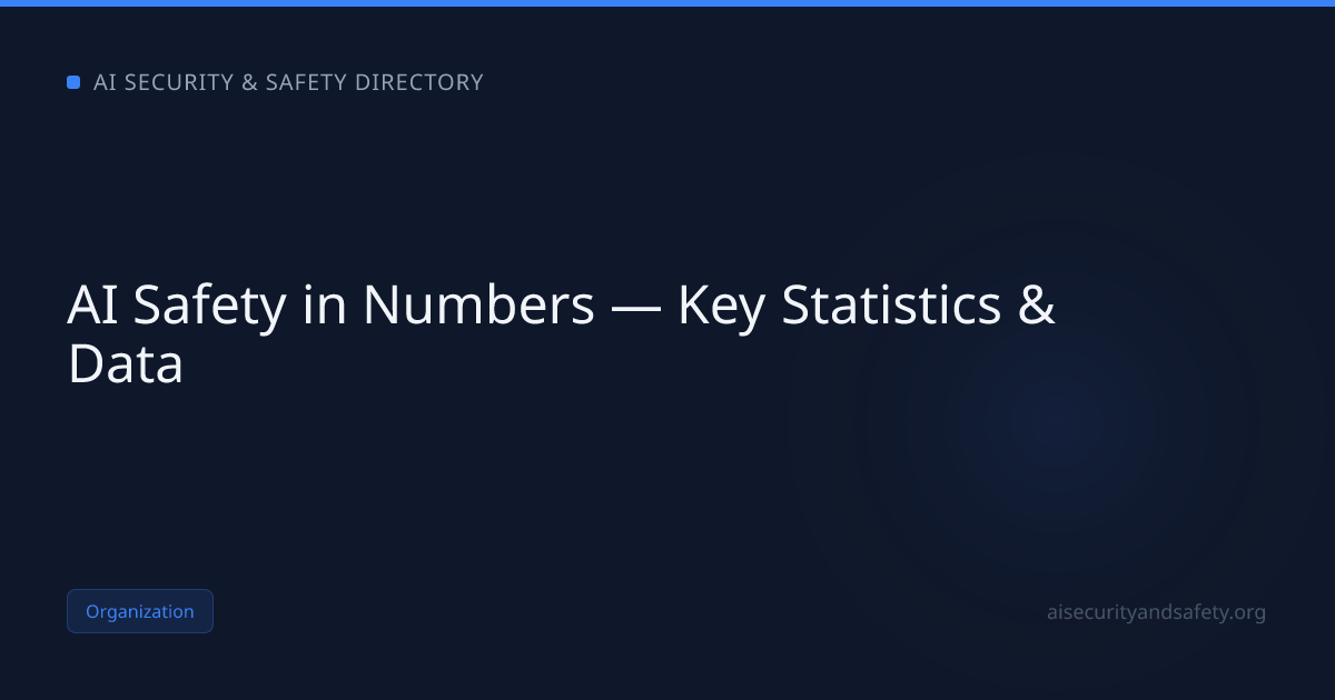 AI Safety in Numbers — Key Statistics & Data | AI Safety Directory