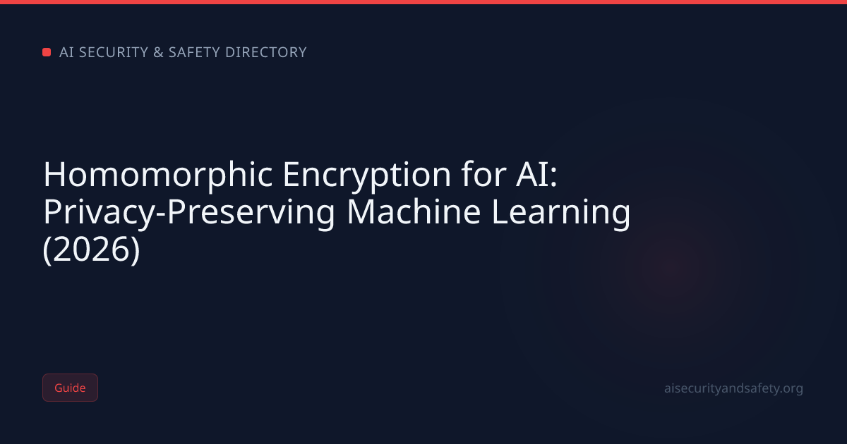 Homomorphic Encryption for AI: Privacy-Preserving Machine Learning ...
